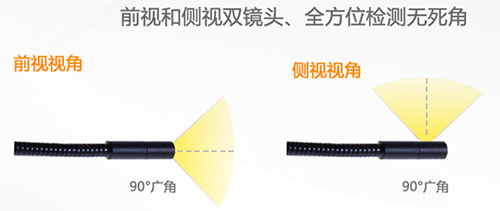 直视和侧视双镜头检测,无死角