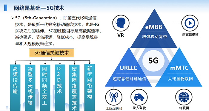 5G(5th-Generation),即第五代移动通信技术,是最新一代蜂窝移动通信技术,也是4G系统之后的延伸。5G的性能目标是高数据速率、减少延迟、节省能源、降低成本、提高系统容量和大规模设备连接。