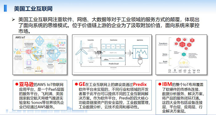美国工业互联网注重软件、网络、大数据等对于工业领域的服务方式的颠覆,体现出了面向系统的思维模式。 位于价值链上游的企业为了汲取附加价值,面向系统来掌控市场。