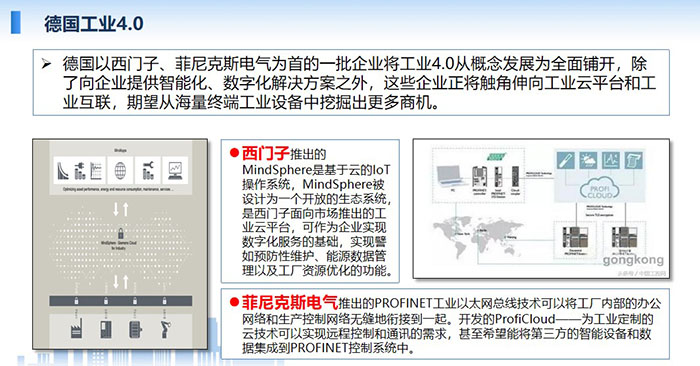 2006年2月发布的《美国竞争力计划》则将信息物理系统(Cyber Physical System,CPS)列为重要的研究项目。 德国工业4.0将其列为关键基础技术。