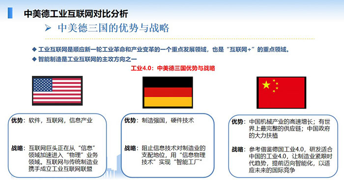德国工业4.0:德国以西门子、菲尼克斯电气为首的一批企业将工业4.0从概念发展为全面铺开,除了向企业提供智能化、数字化解决方案之外, 这些企业正将触角伸向工业云平台和工业互联,期望从海量终端工业设备中挖掘出更多商机。