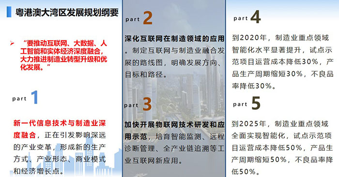 新一代信息技术与制造业深度融合,正在引发影响深远的产业变革,形成新的生产方式、产业形态、商业模式和经济增长点。 要推动互联网、大数据、人工智能和实体经济深度融合,大力推进制造业转型升级和优化发展。