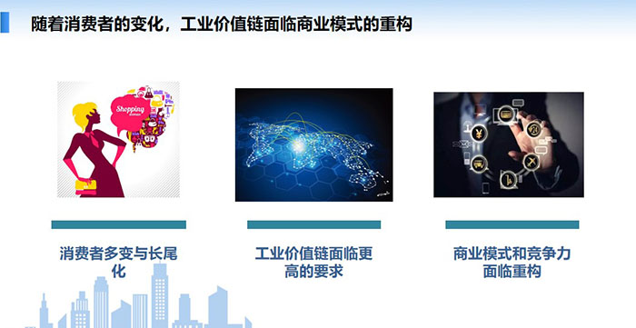 随着消费者的变化,工业价值链面临商业模式的重构:消费者多变与长尾化、工业价值链面临更高的要求、商业模式和竞争力面临重构