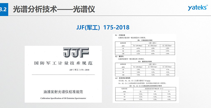 油液发射光谱仪校准规范-国防军工计量技术规范