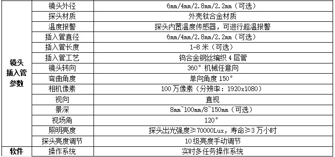 QIE系列工业内窥镜可选2.2mm 2.8mm等多种不同粗细镜头,可360度任意方向旋转,高清200万像素、拍照、录像、回放等功能